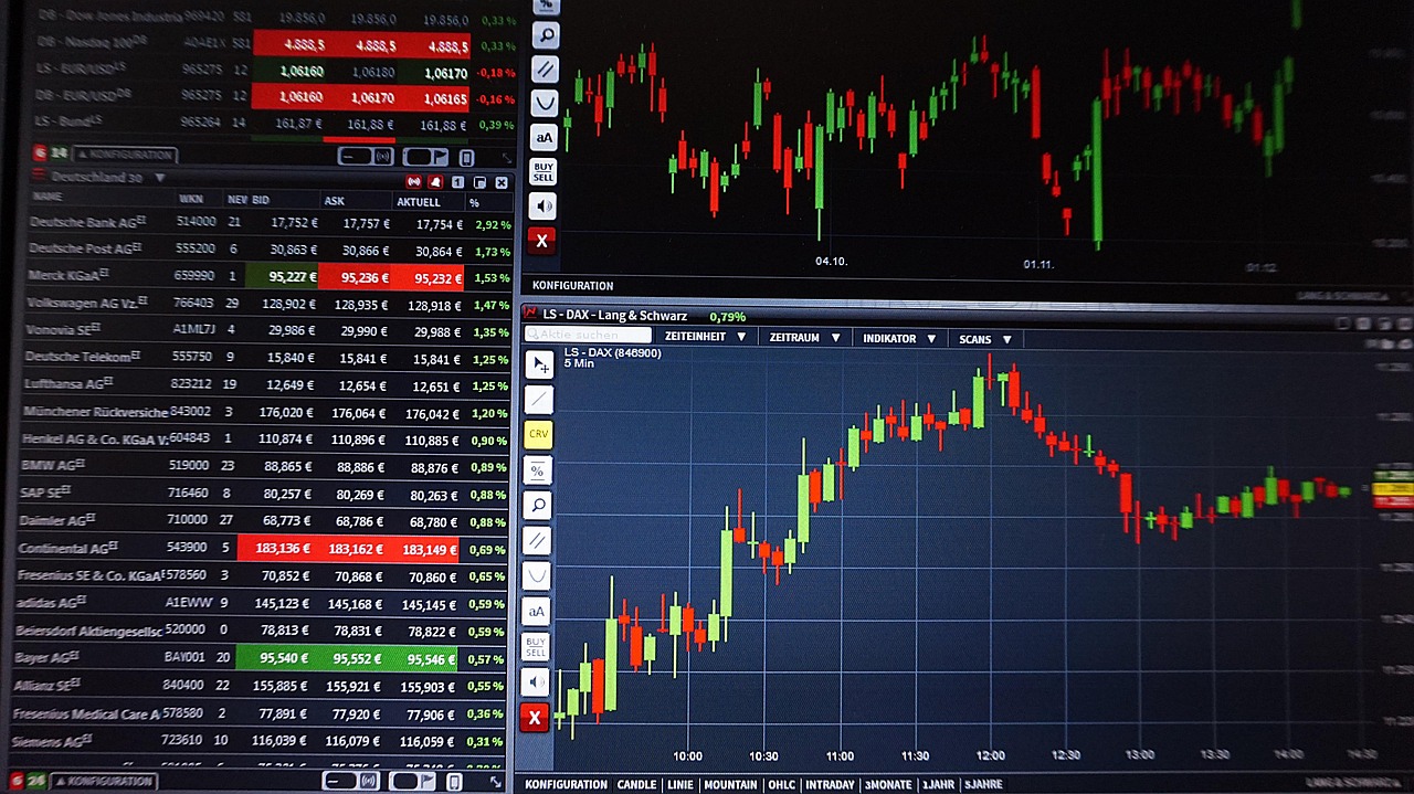 澳门六福金价今日价格走势图表图片大全一览表,澳门六福金价今日价格走势，市场动态与投资指南